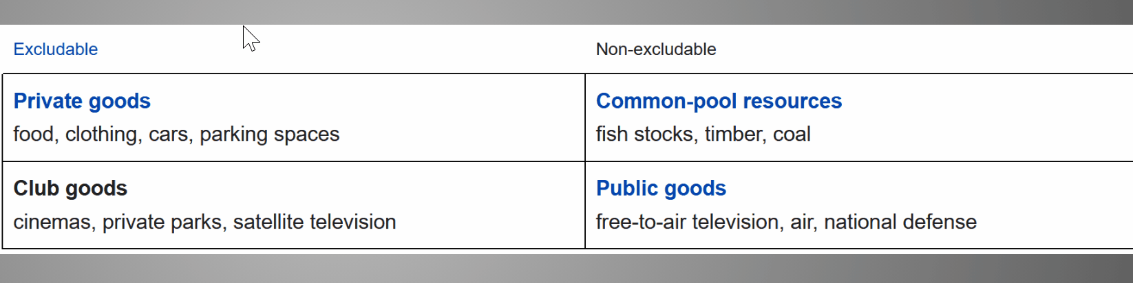 Creating image occlusions