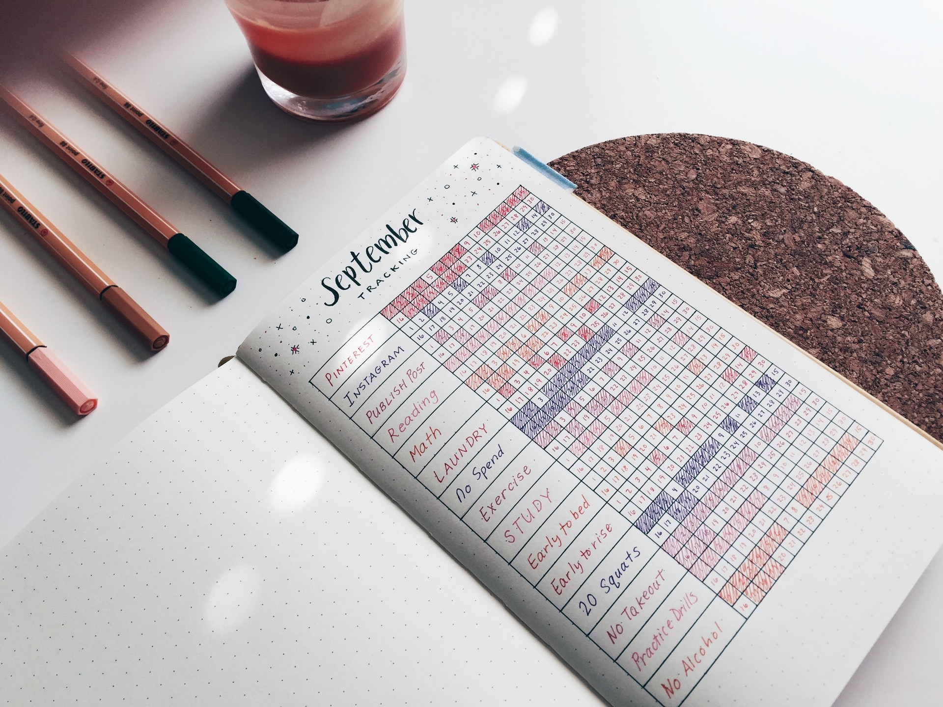 A habit tracker journal